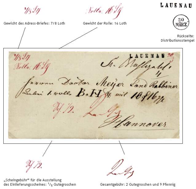 Adress-Brief für eine Fahrpostsendung (Paketbegleitbrief) des Händlers Berend Hamerschlag aus Lauenau vom 19. März 1847 an den Landrabbiner Dr. Meyer in Hannover.